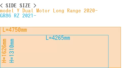 #model Y Dual Motor Long Range 2020- + GR86 RZ 2021-